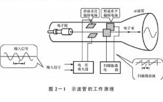 砂光机工作原理图