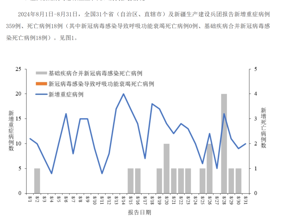 夹包与有机硅高温树脂的关系