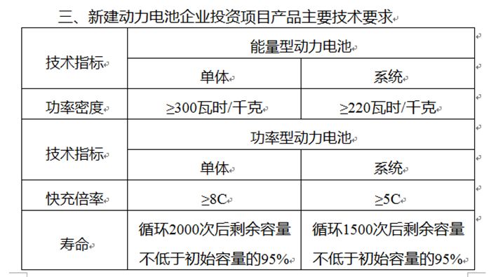 库存金属材料的防锈措施有哪些