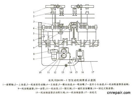 制动装置工作原理