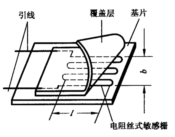 钢坯可以加工成什么