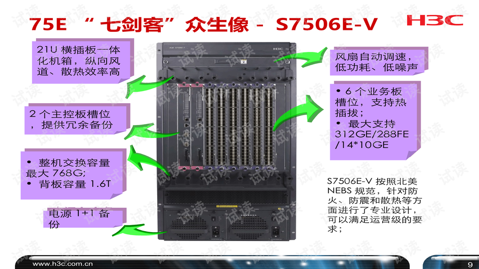 程控交换机ppt