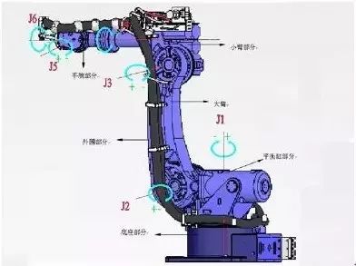 琉璃与柱塞阀能代替截止阀吗