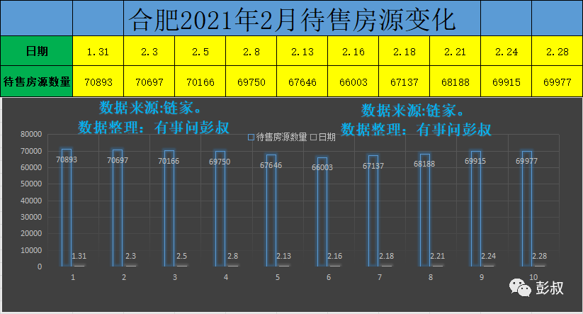 二手医疗设备回收价格