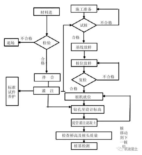 水嘴加工