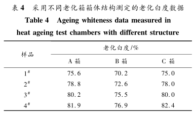 聚氯乙烯管价格是多少钱