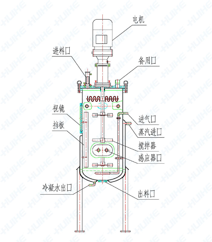 风速仪的特点