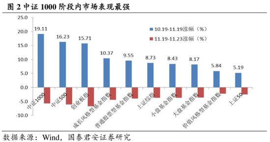 纸制品机器