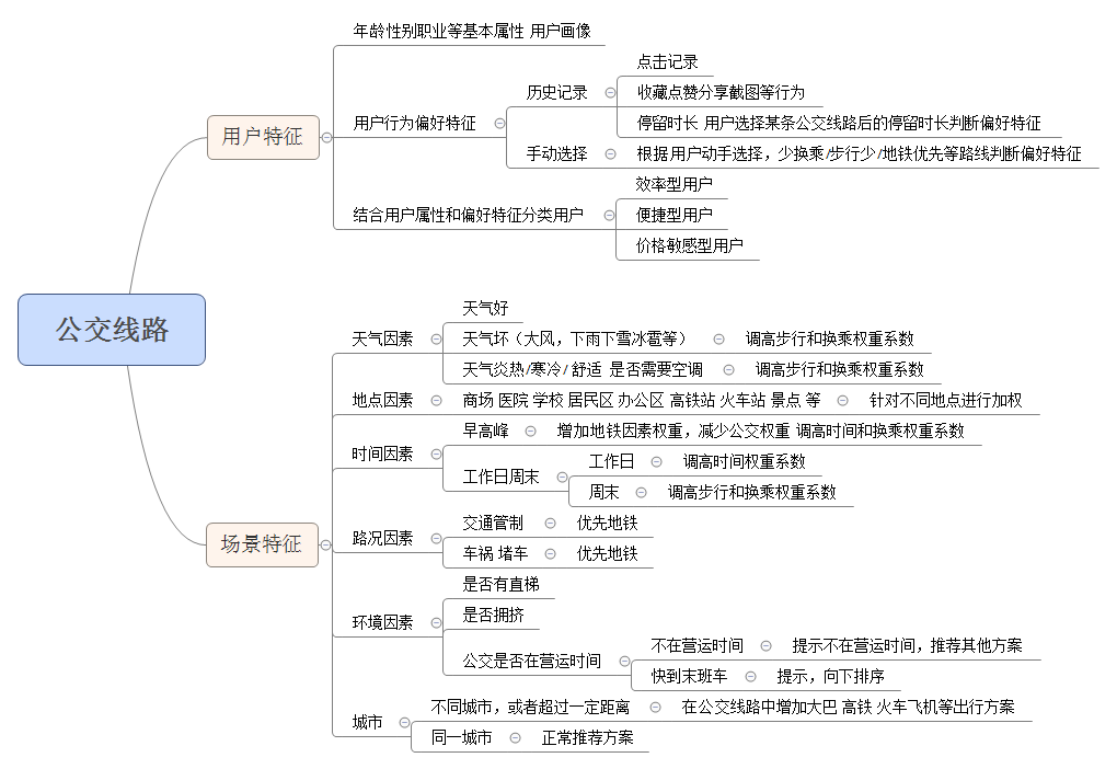 公共广播线路短路