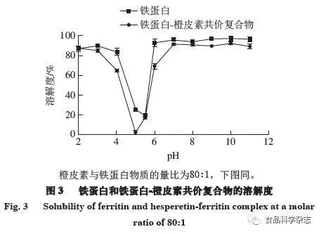 铝合金加稀土有什么作用