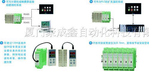 有线光缆设备与智能温度变送器模块接线图