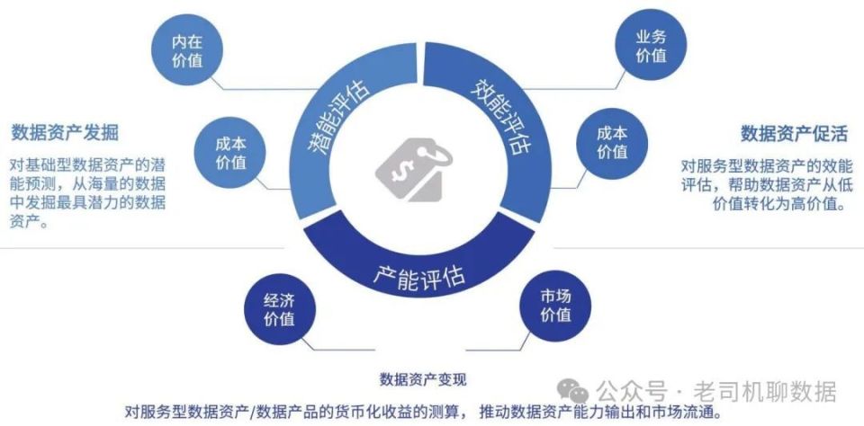 复合材料包装制品