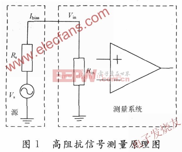 离子风棒结构图