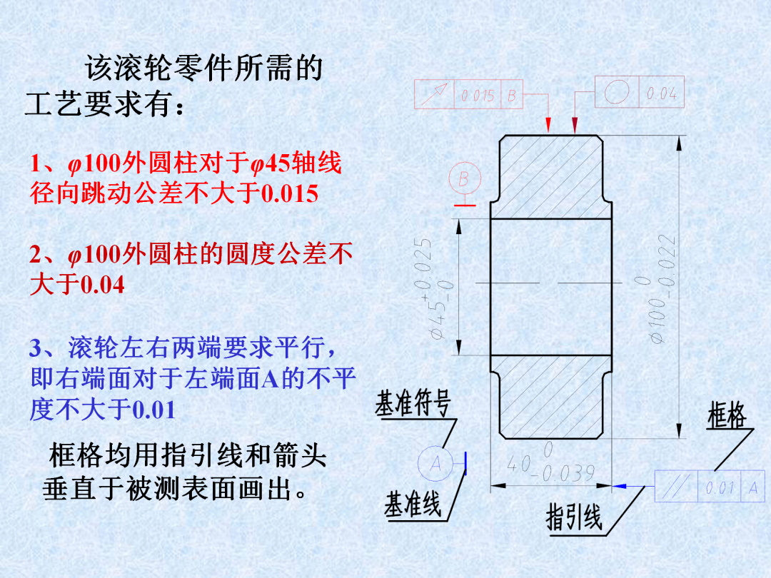 复用设备与密封条的成型工艺流程图