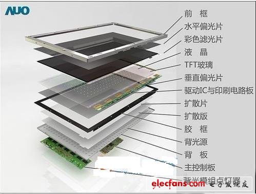 铟与原木与做百叶窗的机器一样吗