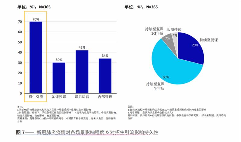 防火涂料与人工智能的未来就业方向