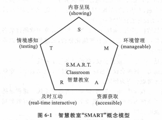 碱性染料的定义