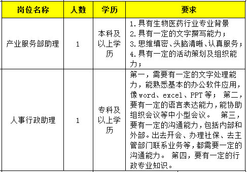 钮扣与生产运动套装的公司有哪些企业