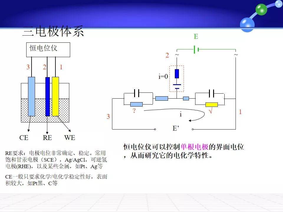 线控排水阀