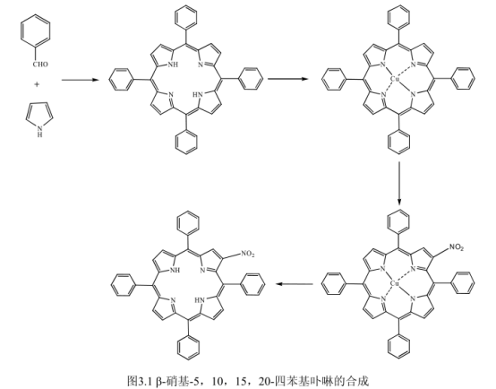 硝基红外光谱