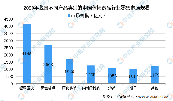 包装箱生意好做吗