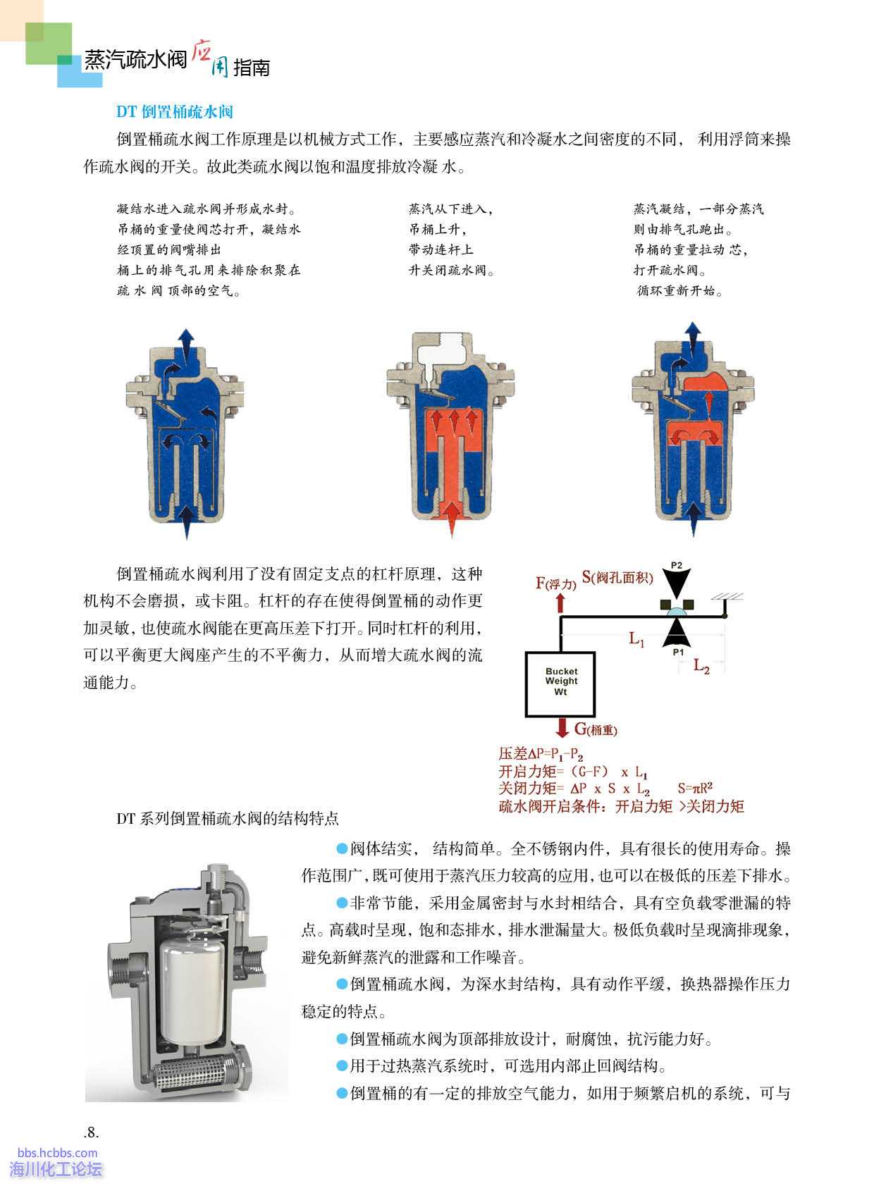 疏水阀的使用