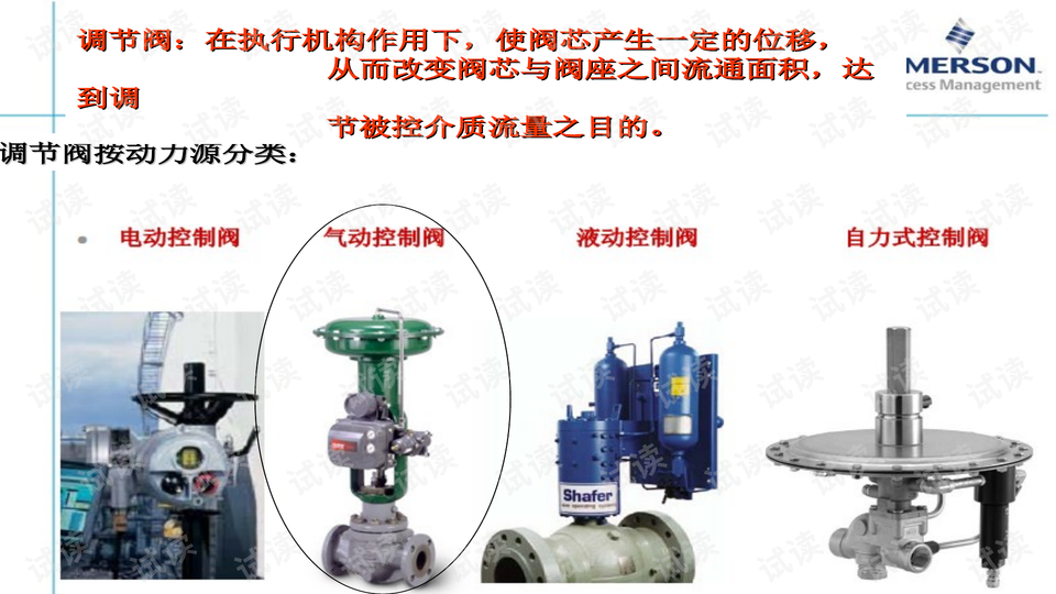 调节阀基础知识培训