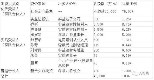 复合面料厂的工资怎么样