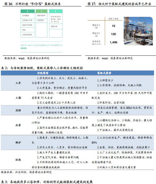 机加工好还是装配好