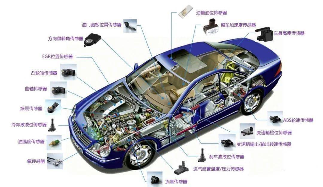 汽车压力开关工作原理图