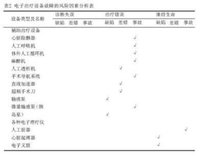 分光器局域网