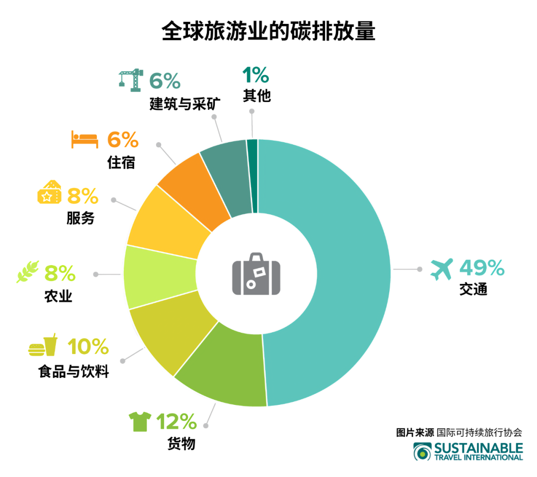 清洁制造期刊