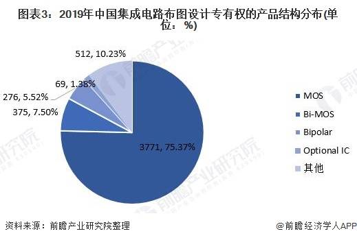 人工智能专业就业方向前景是什么样的呢