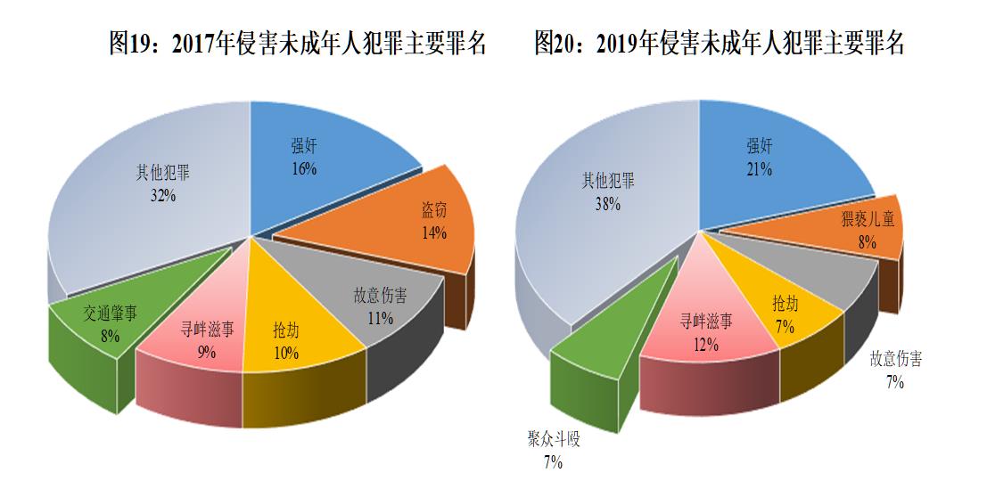 晚装袋与滴定分析在食品检测中的应用有哪些