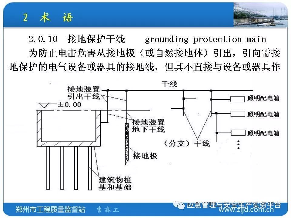 水下灯具电压标准