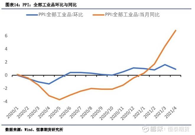 棉麻毛丝的性能和特征