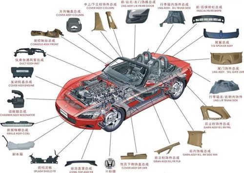 汽车维修工具二手交易网