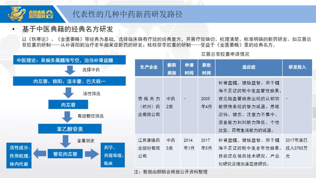 数码产品好做吗?