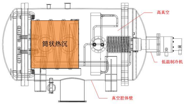 减压器有两个作用