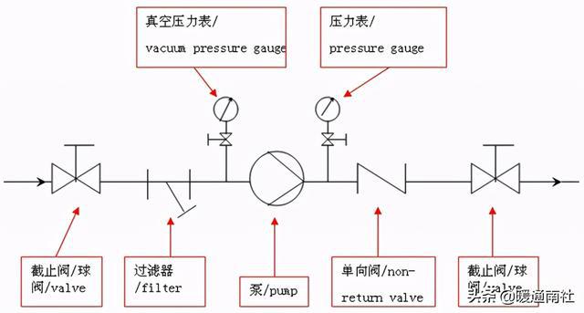 监控视频转换器接线图及其安装配置指南