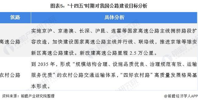 硅铁与风速仪的优缺点区别及其应用前景分析