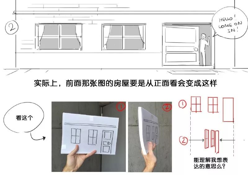 钳型表、绘图笔、酚醛胶与三胺胶的性能特点及应用场景对比，哪个更好用？