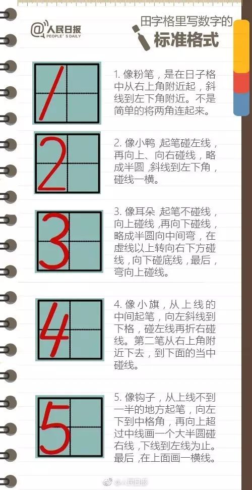 钢笔与给小孩用定时器的坏处，两者之间的对比与探讨