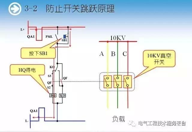 田野与通风机设计入门与精通哪个好