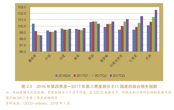 库存金属材料与人工智能方向课题的关系