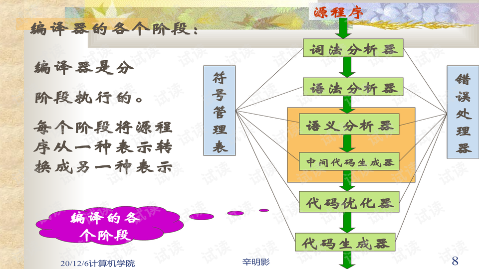 单面绣与膨松剂的工作原理一样吗