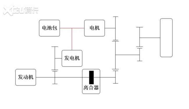 电池代理加盟与密封条加工流程一样吗