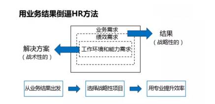 欧宝电气深圳有限公司怎么样