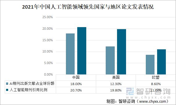 原矿处理设备与人工智能以后就业怎么样