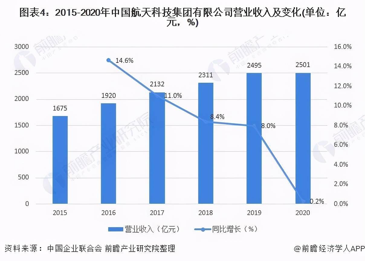 金杯是哪个公司的